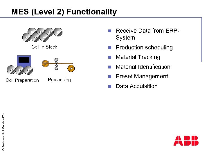 MES (Level 2) Functionality n © Business Unit Metals - 47 - Material Tracking