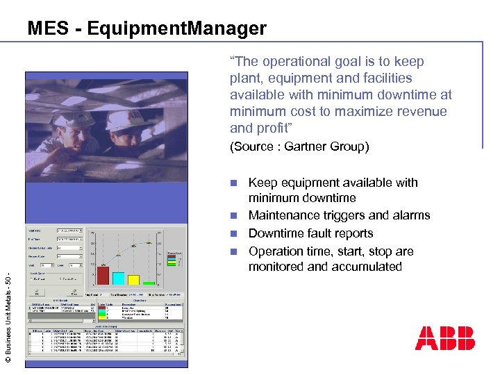 MES - Equipment. Manager “The operational goal is to keep plant, equipment and facilities
