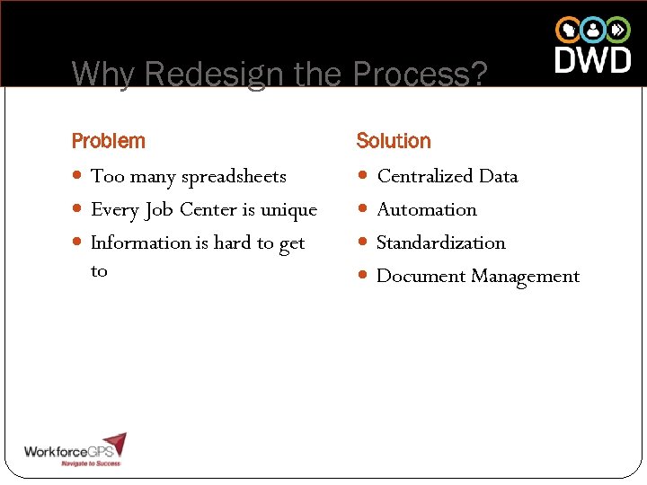 Why Redesign the Process? Problem Solution Too many spreadsheets Centralized Data Every Job Center