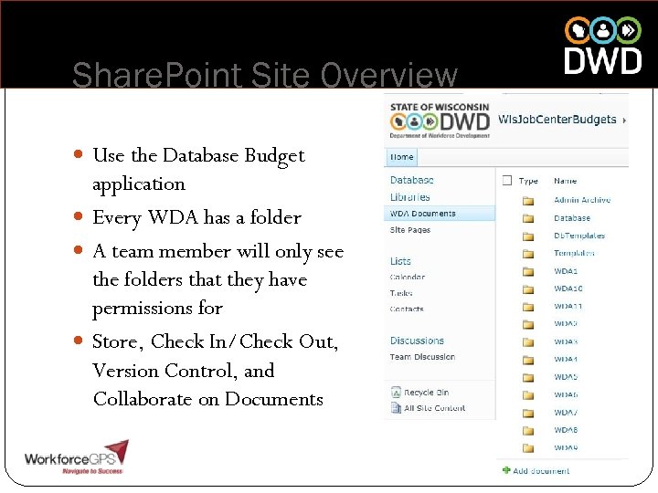Share. Point Site Overview Use the Database Budget application Every WDA has a folder