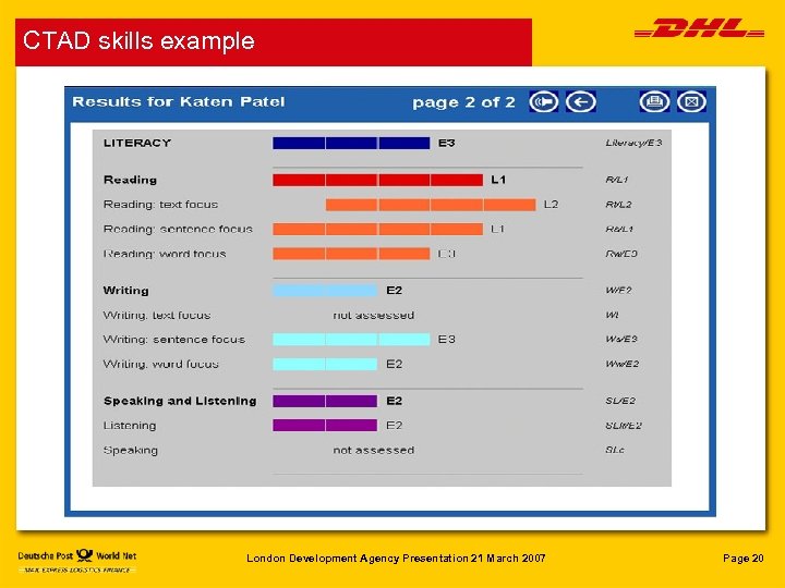 CTAD skills example London Development Agency Presentation 21 March 2007 Page 20 