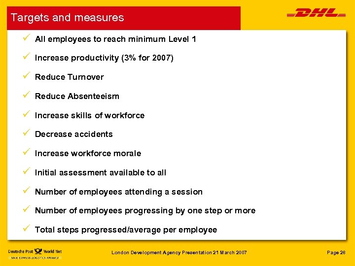 Targets and measures ü All employees to reach minimum Level 1 ü Increase productivity
