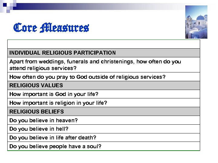 Core Measures INDIVIDUAL RELIGIOUS PARTICIPATION Apart from weddings, funerals and christenings, how often do