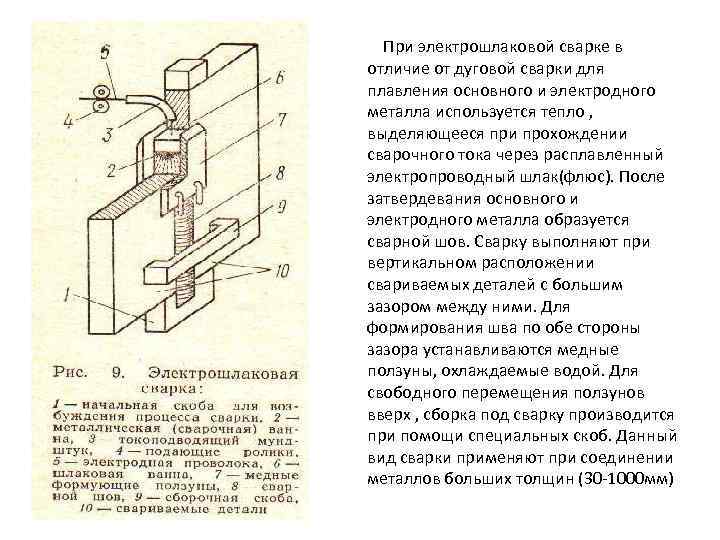 Электрошлаковая сварка схема процесса режимы