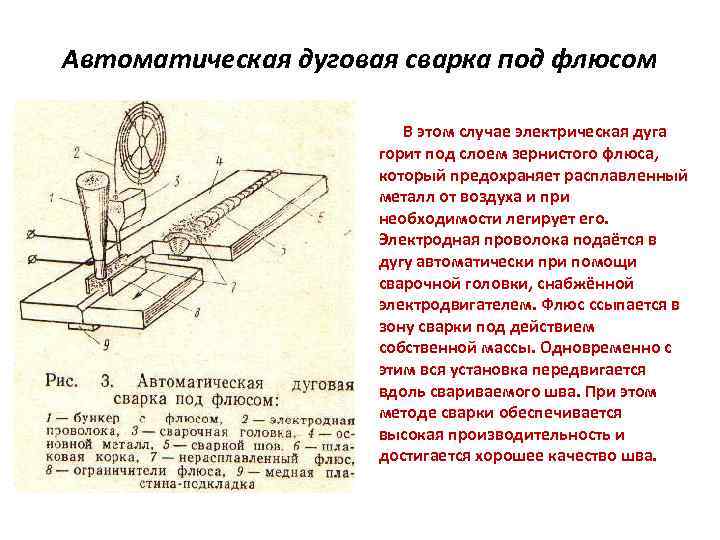 Автоматическая дуговая сварка под флюсом В этом случае электрическая дуга горит под слоем зернистого