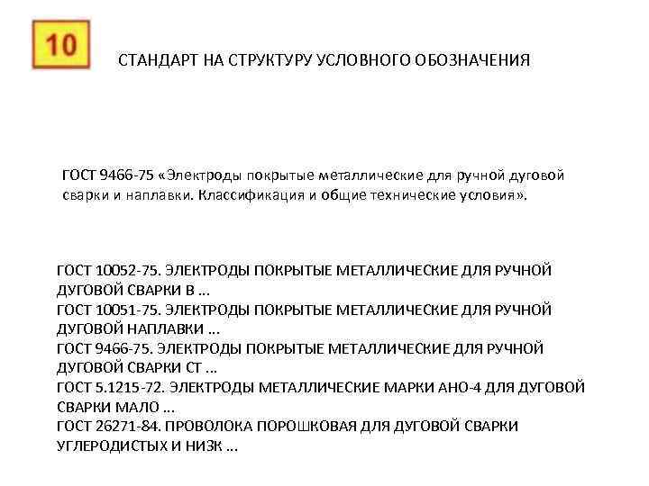 СТАНДАРТ НА СТРУКТУРУ УСЛОВНОГО ОБОЗНАЧЕНИЯ ГОСТ 9466 -75 «Электроды покрытые металлические для ручной дуговой