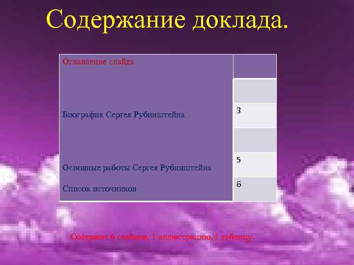 Содержание доклада. Оглавление слайда Биография Сергея Рубинштейна Основные работы Сергея Рубинштейна Список источников 3