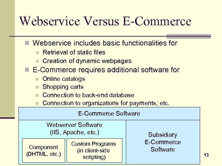 Webservice Versus E-Commerce n Webservice includes basic functionalities for n Retrieval of static files