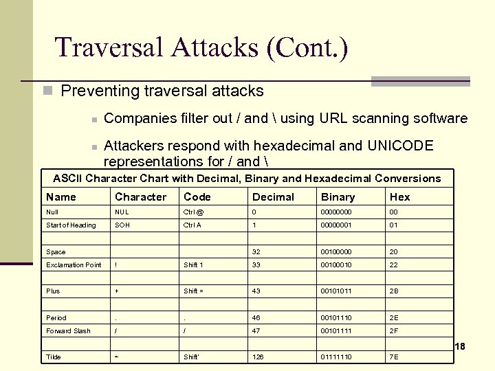 Traversal Attacks (Cont. ) n Preventing traversal attacks n n Companies filter out /