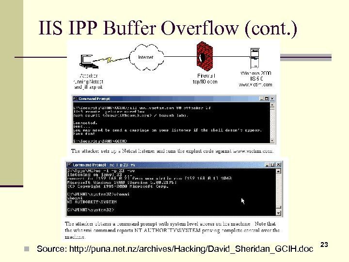 IIS IPP Buffer Overflow (cont. ) n Source: http: //puna. net. nz/archives/Hacking/David_Sheridan_GCIH. doc 23