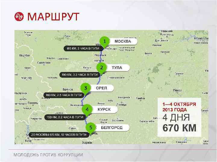 МАРШРУТ МОЛОДЕЖЬ ПРОТИВ КОРРУПЦИИ 5/12 