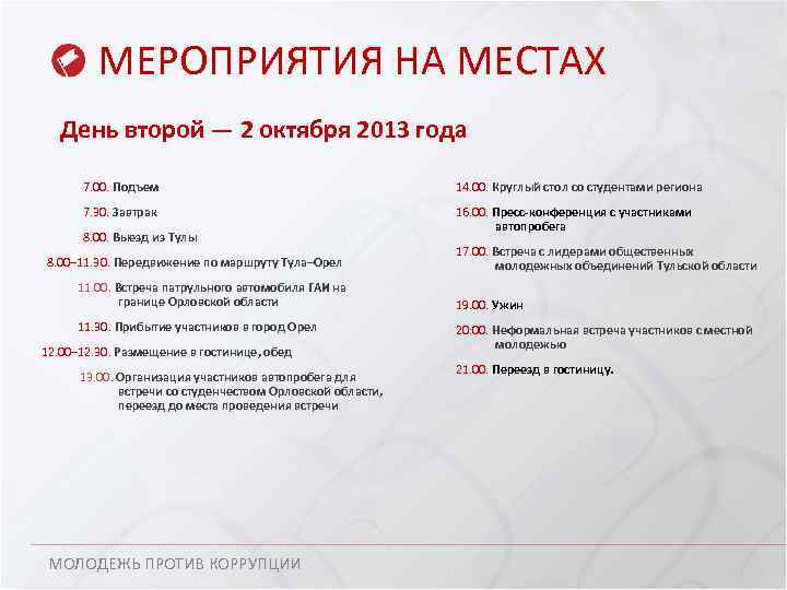 МЕРОПРИЯТИЯ НА МЕСТАХ День второй — 2 октября 2013 года 7. 00. Подъем 14.