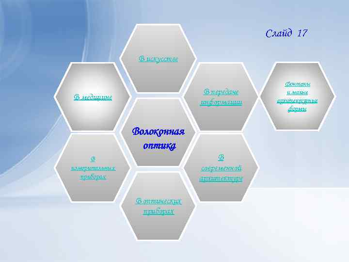 Слайд 17 В искусстве В передаче информации В медицине Волоконная оптика В современной архитектуре