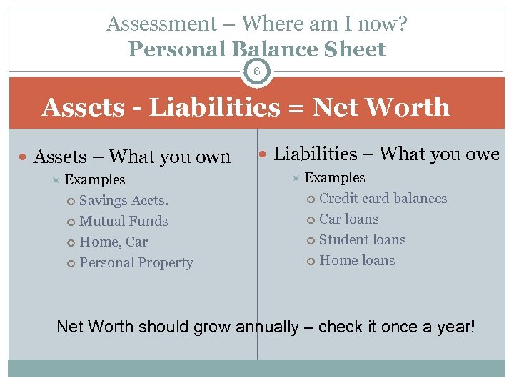 Assessment – Where am I now? Personal Balance Sheet 6 Assets - Liabilities =