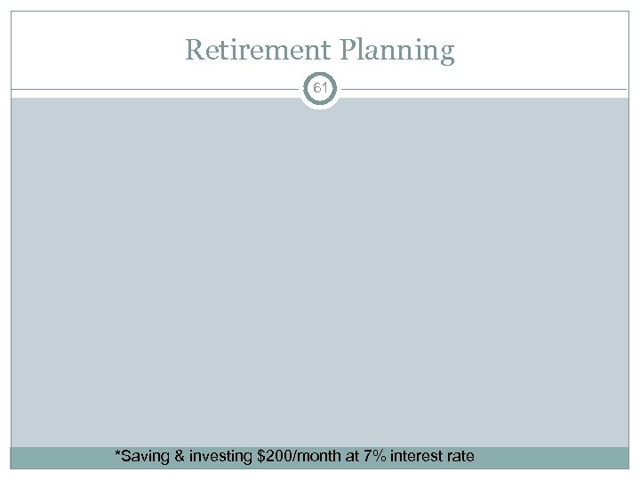 Retirement Planning 61 *Saving & investing $200/month at 7% interest rate 