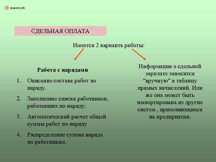 К расчету ЗП СДЕЛЬНАЯ ОПЛАТА Имеется 2 варианта работы: Работа с нарядами 1. Описание