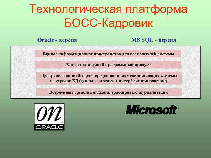 Технологическая платформа БОСС-Кадровик Oracle - версия MS SQL - версия Единое информационное пространство для