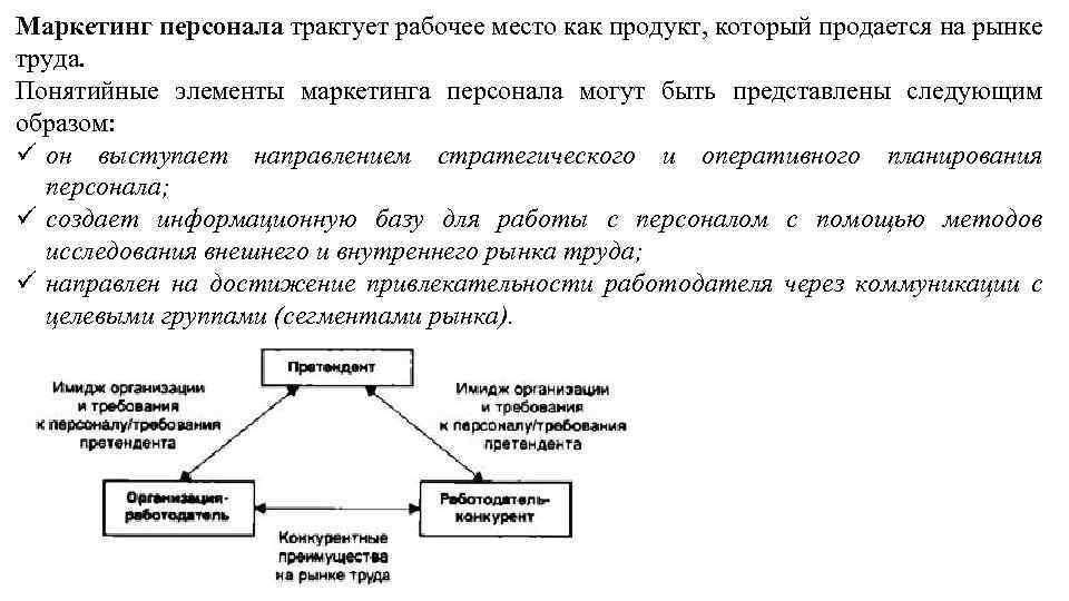 Маркетинг персонала трактует рабочее место как продукт, который продается на рынке труда. Понятийные элементы