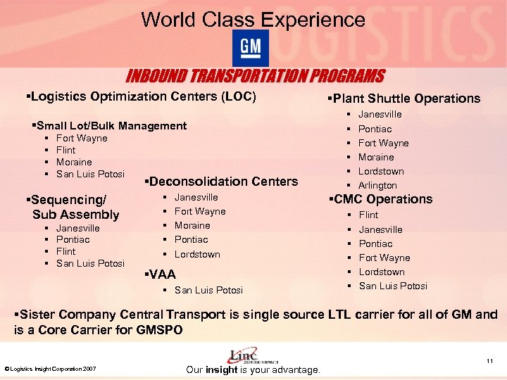 World Class Experience INBOUND TRANSPORTATION PROGRAMS §Logistics Optimization Centers (LOC) §Plant Shuttle Operations §Small