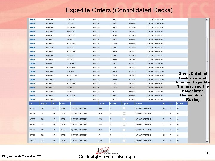 Expedite Orders (Consolidated Racks) Gives Detailed trailer view of Inbound Expedite Trailers, and the