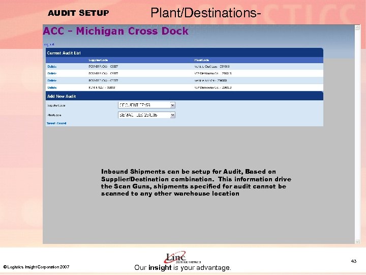 AUDIT SETUP Plant/Destinations- Inbound Shipments can be setup for Audit, Based on Supplier/Destination combination.