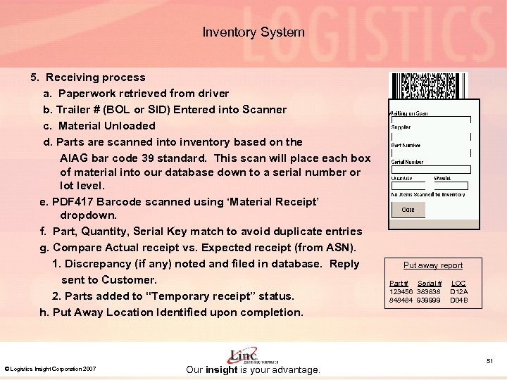 Inventory System 5. Receiving process a. Paperwork retrieved from driver b. Trailer # (BOL