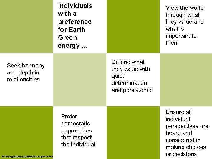 Individuals with a preference for Earth Green energy … Defend what they value with