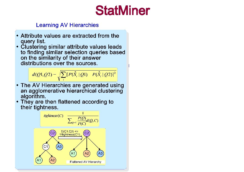 Stat. Miner Raw Stats 