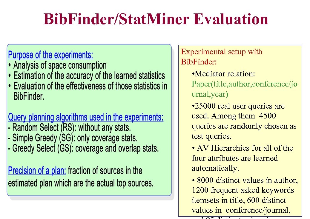 Bib. Finder/Stat. Miner Evaluation Experimental setup with Bib. Finder: • Mediator relation: Paper(title, author,