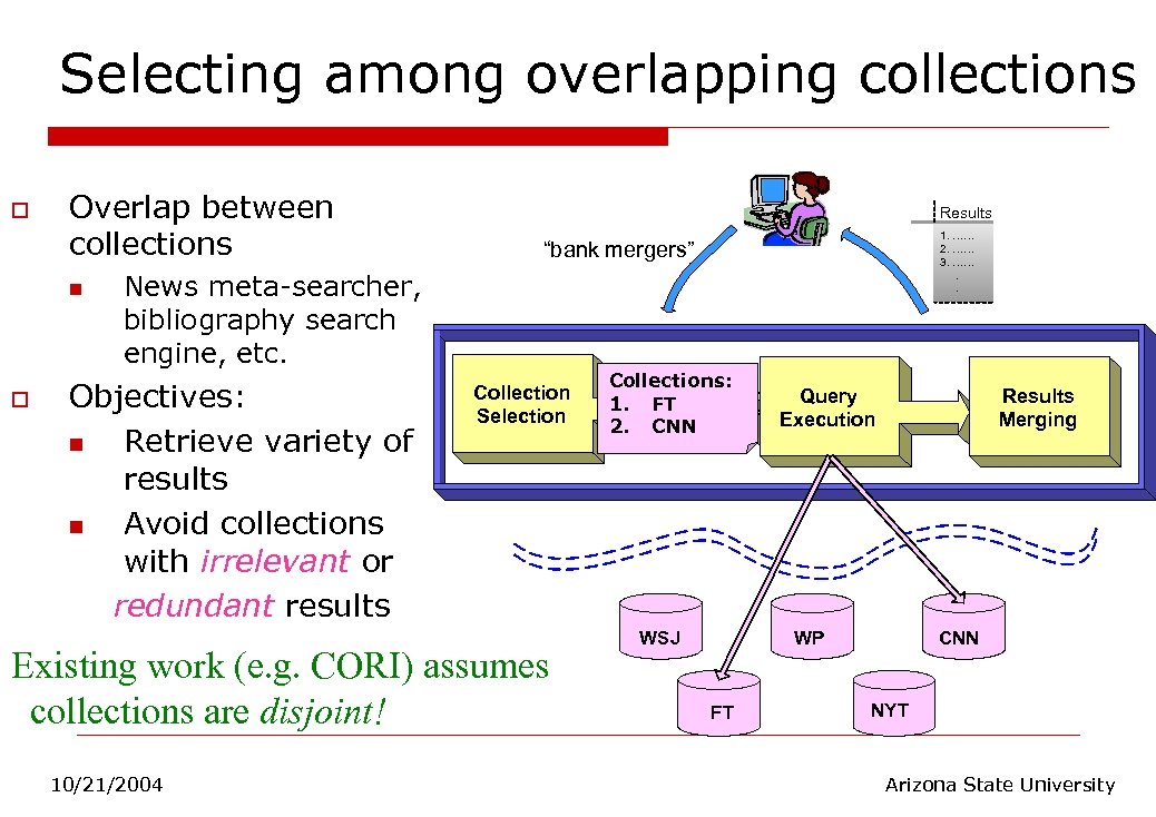Selecting among overlapping collections o Overlap between collections n o Results “bank mergers” News