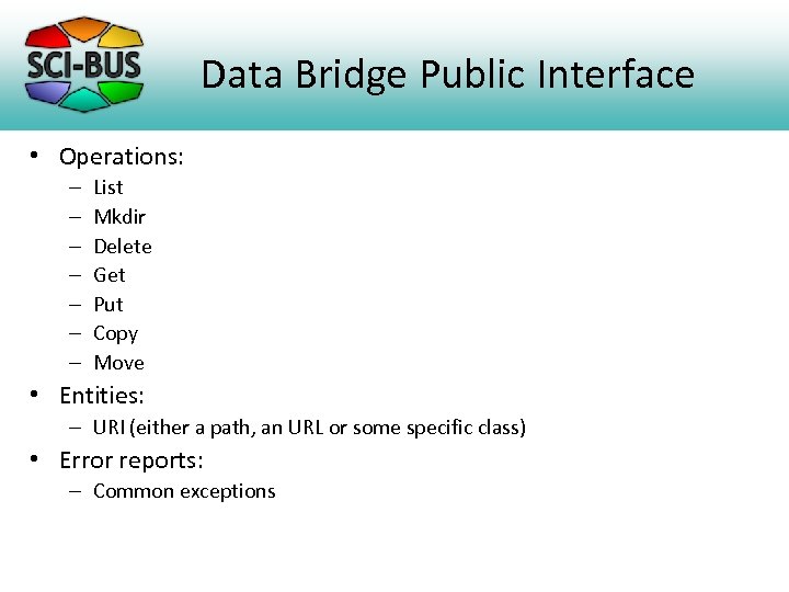 Data Bridge Public Interface • Operations: – – – – List Mkdir Delete Get
