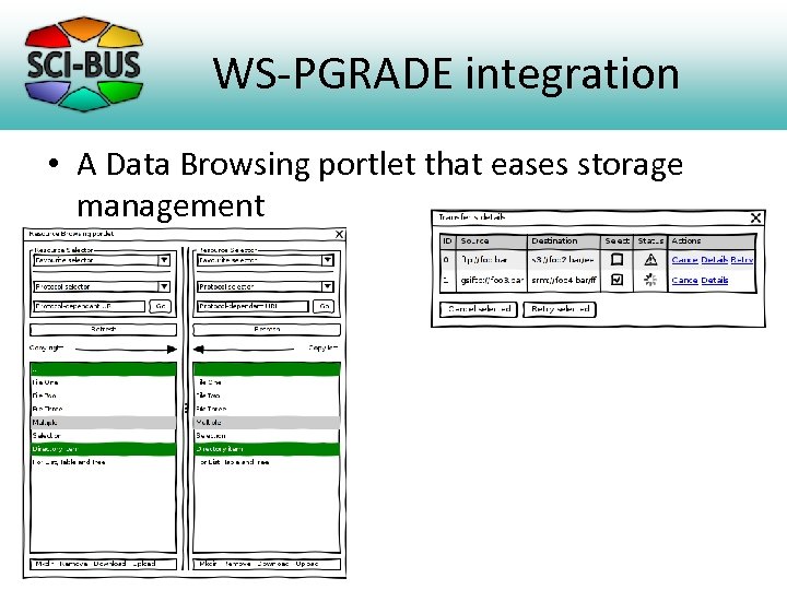 WS-PGRADE integration • A Data Browsing portlet that eases storage management 