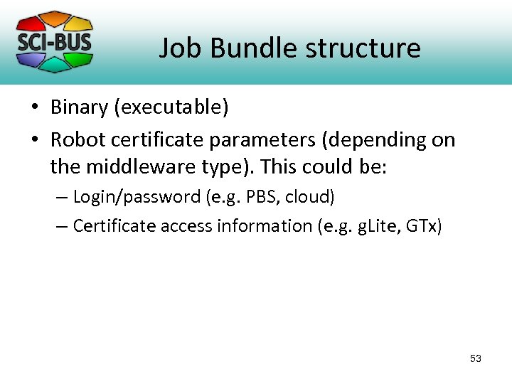 Job Bundle structure • Binary (executable) • Robot certificate parameters (depending on the middleware
