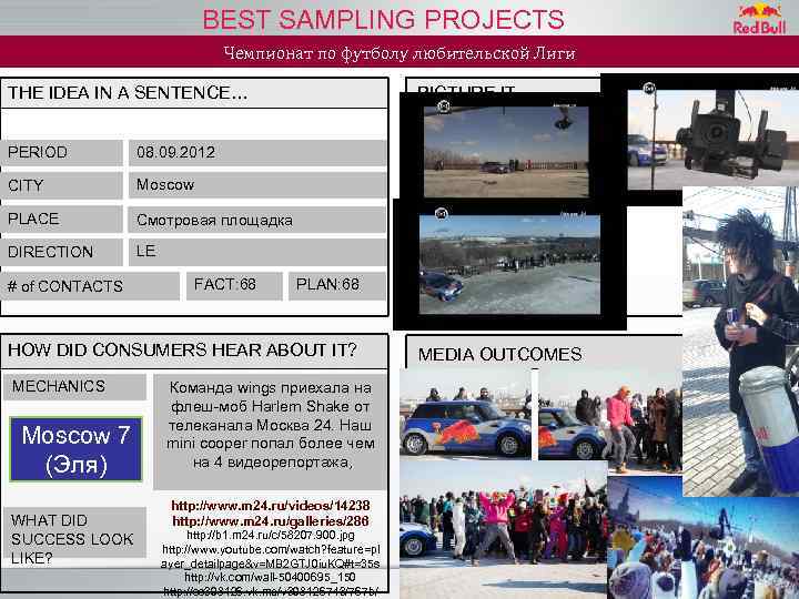 BEST SAMPLING PROJECTS Чемпионат по футболу любительской Лиги PICTURE IT… THE IDEA IN A