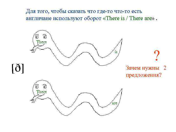 Для того, чтобы сказать что где-то что-то есть англичане используют оборот «There is /
