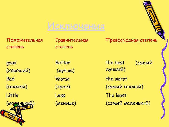 Прилагательное better