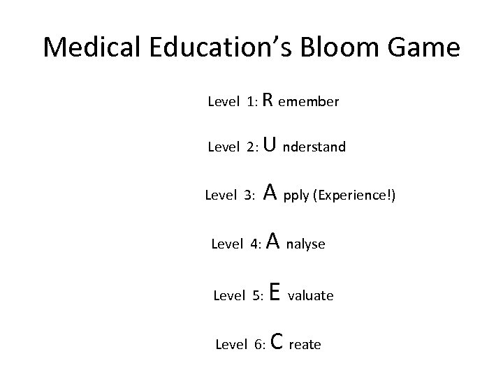 Medical Education’s Bloom Game Level 1: R emember Level 2: U nderstand Level 3: