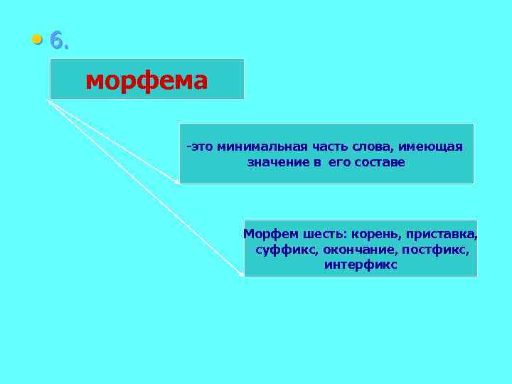 Слайд это минимальная часть презентации в пределах которой производится работа над объектами