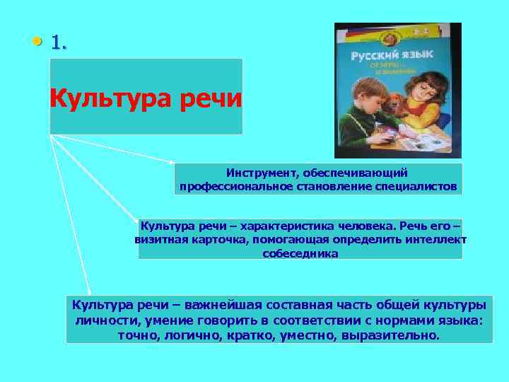  • 1. Культура речи Инструмент, обеспечивающий профессиональное становление специалистов Культура речи – характеристика