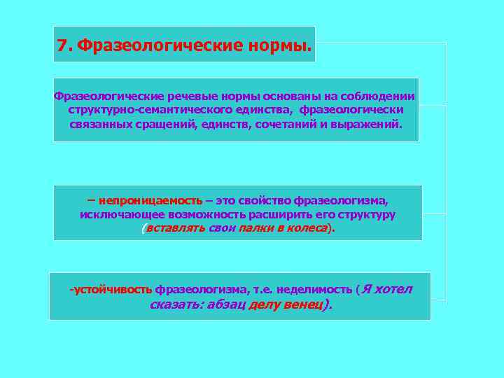 7. Фразеологические нормы. Фразеологические речевые нормы основаны на соблюдении структурно-семантического единства, фразеологически связанных сращений,