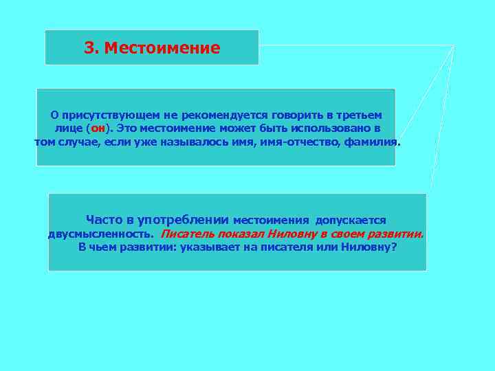 3. Местоимение О присутствующем не рекомендуется говорить в третьем лице (он). Это местоимение может