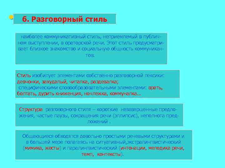  • 6. Разговорный стиль наиболее коммуникативный стиль, неприемлемый в публичном выступлении, в ораторской