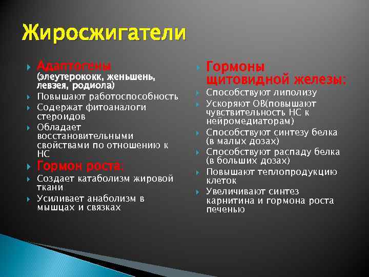 Жиросжигатели Адаптогены (элеутерококк, женьшень, левзея, родиола) Повышают работоспособность Содержат фитоаналоги стероидов Обладает восстановительными свойствами