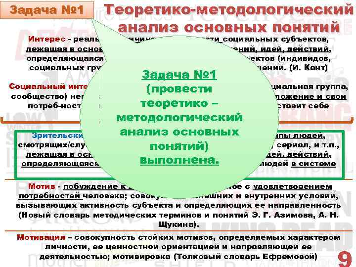 Задача № 1 Теоретико методологический анализ основных понятий Интерес реальная причина деятельности социальных субъектов,