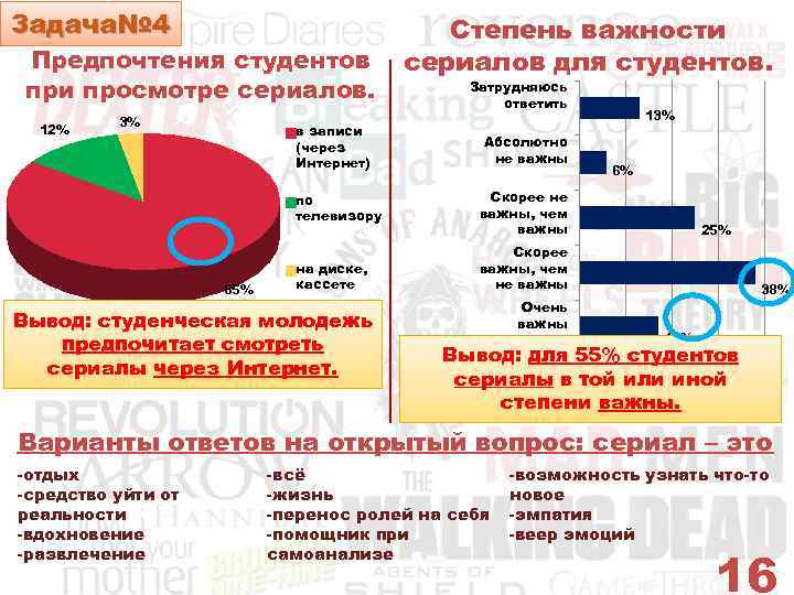 Задача№ 4 Предпочтения студентов при просмотре сериалов. 12% 3% в записи (через Интернет) по