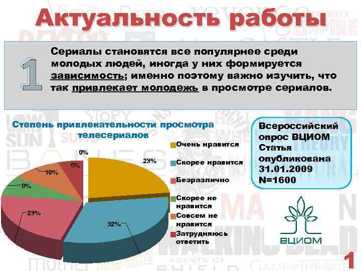 Актуальность работы 1 Сериалы становятся все популярнее среди молодых людей, иногда у них формируется