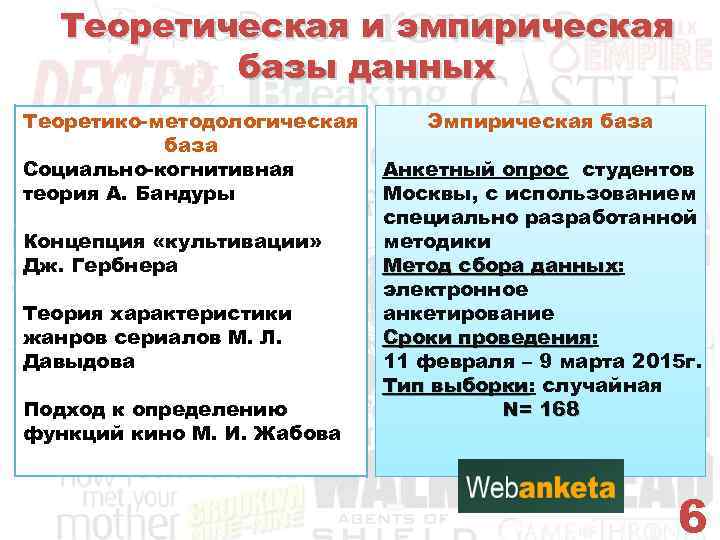 Теоретическая и эмпирическая базы данных Теоретико методологическая база Социально когнитивная теория А. Бандуры Концепция