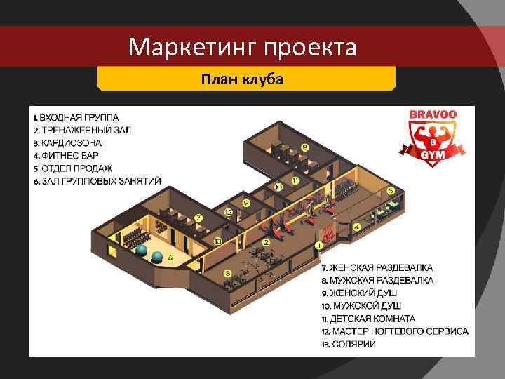 Маркетинг проекта План клуба 