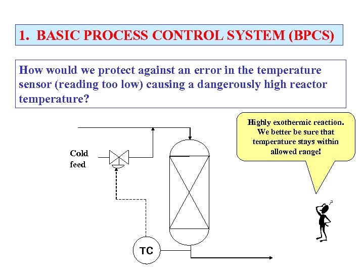 1. BASIC PROCESS CONTROL SYSTEM (BPCS) How would we protect against an error in