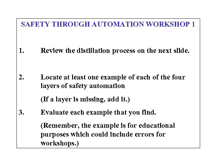 SAFETY THROUGH AUTOMATION WORKSHOP 1 1. Review the distillation process on the next slide.